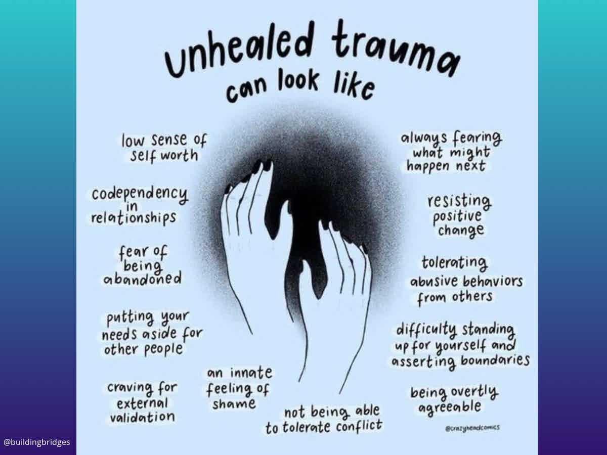 downisthenew_up's tweet photo. Perspective:
They didn’t choose to be traumatized.
They would prefer to be happy.
#SpreadYourKindness
#HugMore https://t.co/UAsCFr4Xc0
