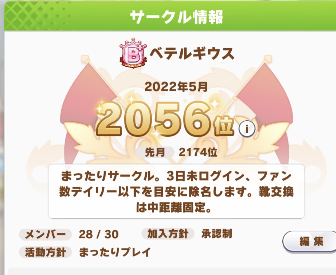 yohan20170303's tweet photo. ウマ娘サークルメンバー2名募集です。
ランキングは毎月B +が多いです。

サークル名　ベテルギウス
・3日未ログインNG
・ログインゲーNG

累計ファン数2億以上稼いだ実績のある方、デイリー消化出来る方を募集します
ご希望の方はDMでご連絡ください

#ウマ娘
#サークルメンバー募集 https://t.co/tjOaeSFLbp