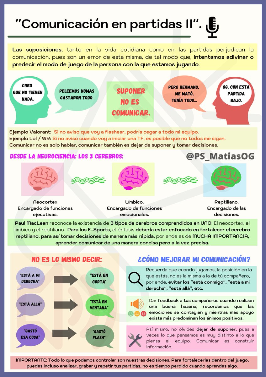 ''La importancia de la comunicación en partidas p. II.''
Era necesario hacer un segundo post, aunque aún así faltan algunas cosas, sin embargo, espero poder aportar y añadirles más conocimiento desde lo que se trabaja con la psicología en algunos equipos! 
Se agradecen los RT.