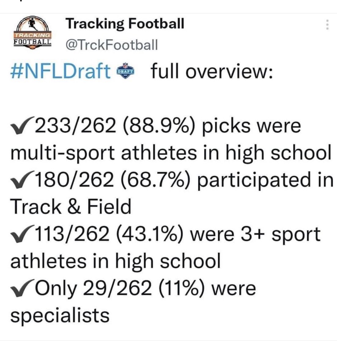 Multi-sport athletes