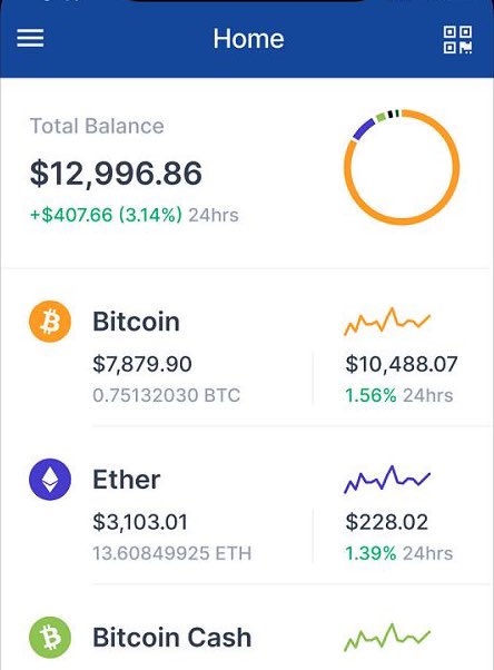Az önce  çocuğum oldu. Bu sevinç adına öğrenci kardeşlerime yardım etmek istiyorum. İlk rtleyen 100 kişiye 500 dolar atıyorum. Bayram harçlığı:) 
#iban