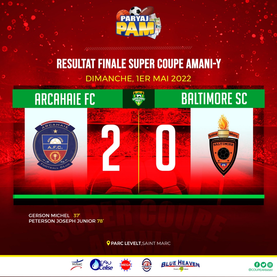 coupeamaniy's tweet photo. ARCAHAIE FC chanpyon 2-0 nan FINAL la🎊🎉 SUPER COUPE AMANIY an #BRAVO👏🏾💥 
#CHANPYONCoupeAmaniYliye🏆 🎊🎉#Footballlalatoujou⚽️ #napDEVLOPEjwètLa📈 https://t.co/2TAMSVHzYN