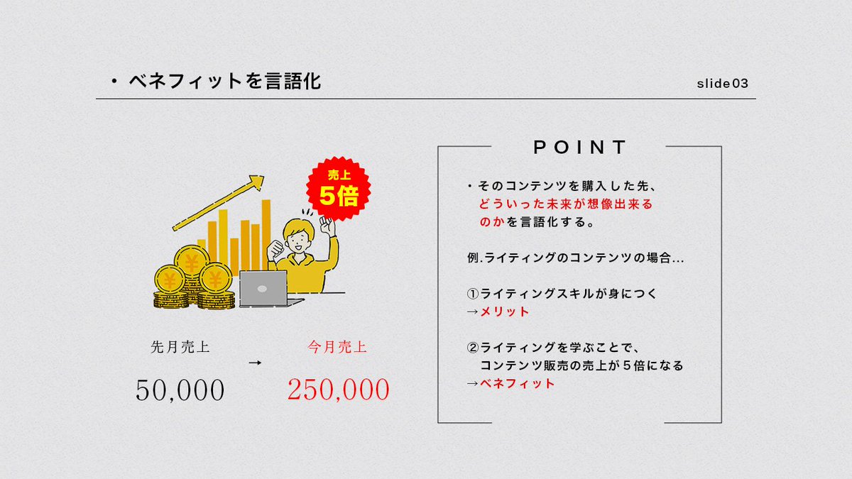 take_writing's tweet photo. 【タイトルの作り方】

今回はコンテンツ作成時などに必要となるタイトルの付け方に関して、『これだけは入れておきたいな』と感じる要素を図解にしてみました。

「アイデアが思い浮かばない...」
「これで大丈夫かな...」

と心配になる方は以下の要素が組み込まれているかを確認してみてください。 https://t.co/TLwclclAwr