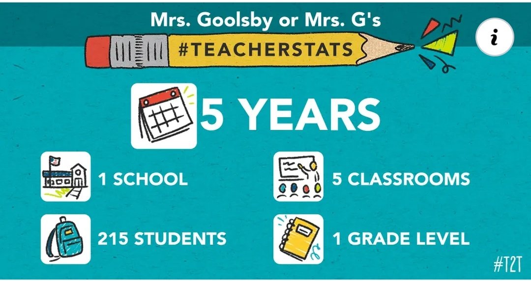 Sara Goolsby tweet media