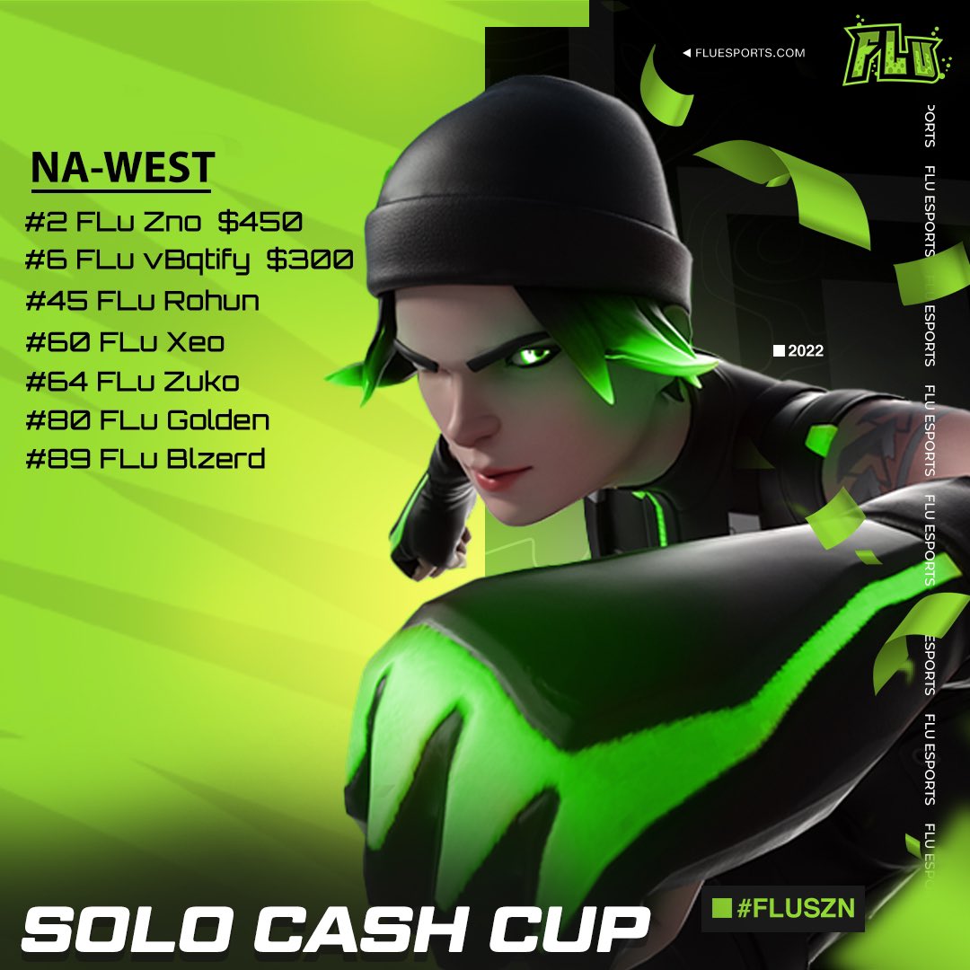 FLu 🧪 tweet media