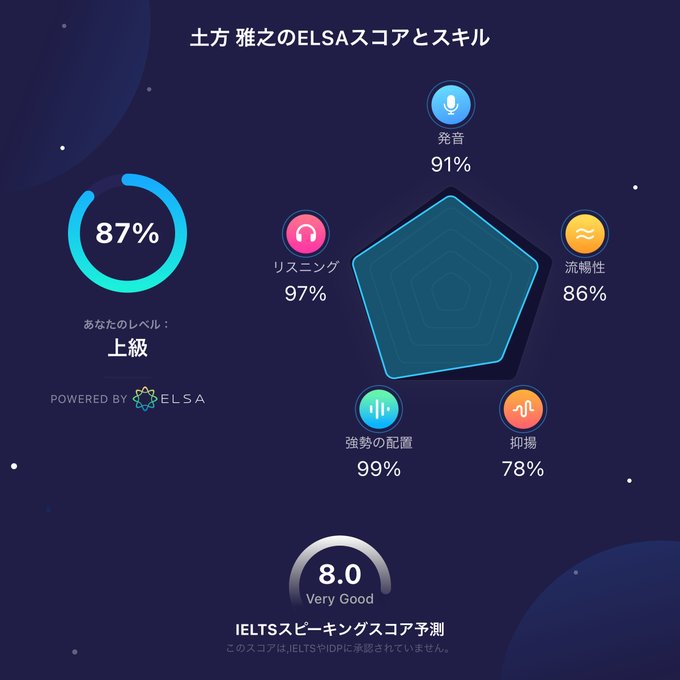 Elsa 高画質 のtwitterイラスト検索結果