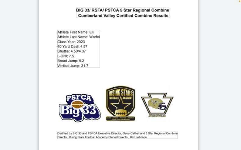 Eli Warfel tweet media