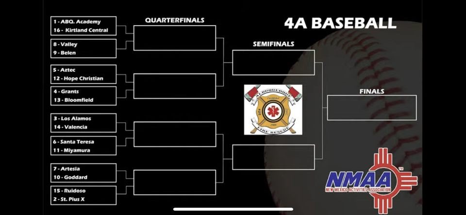 DesertSanta's tweet photo. Ready for state playoffs! Come out and support your ST Desert Warriors as we host playoffs for a best of 3 series versus Miyamura Friday night at 6 pm, Saturday morning 10 am and game 3 if needed at noon Saturday! Games will be played at ST High School baseball field. ⚾️ ⚾️ ⚾️ https://t.co/JaRhsnzsvC