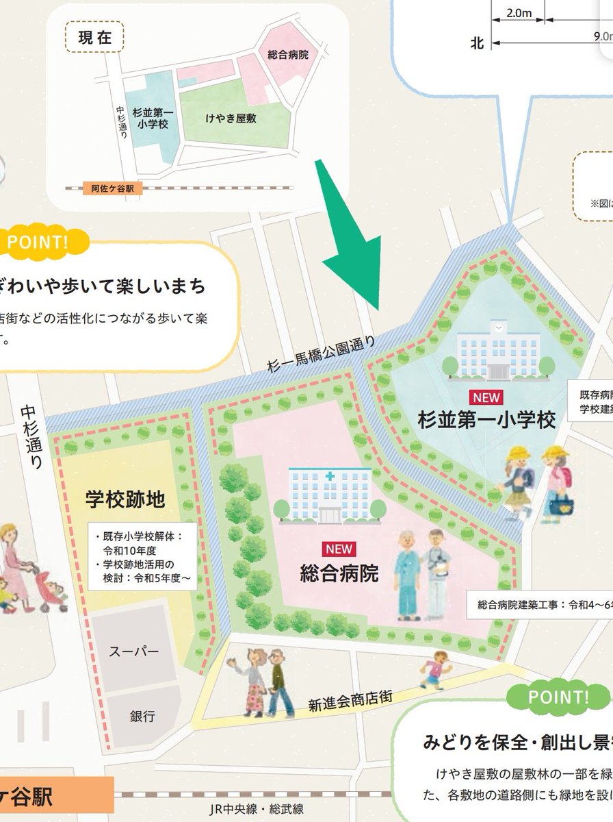 杉並区長選挙 を前に 現区長の手柄アピール満載の 広報すぎなみ が異例の全戸配布です 区有地の土地交換で裁判沙汰になっている 阿佐ヶ谷の再開発も大きく掲載 今 利害関係者の病院や地主の敷地には 区長の看板と公明党のポスターが 派手に掲示されています