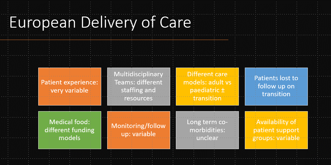 The delivery of PKU care varies throughout Europe and it is country dependent. Yesterday I was presenting findings from a project looking at care from 3 different PKU centres in Europe for the Brain Council - standards are not the same and differs from European Guidelines