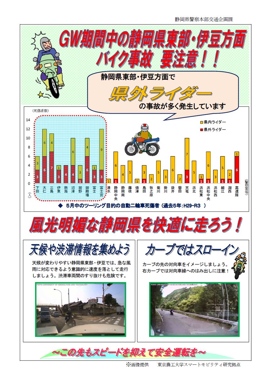 静岡のおっちゃんz Shizuokano Twitter