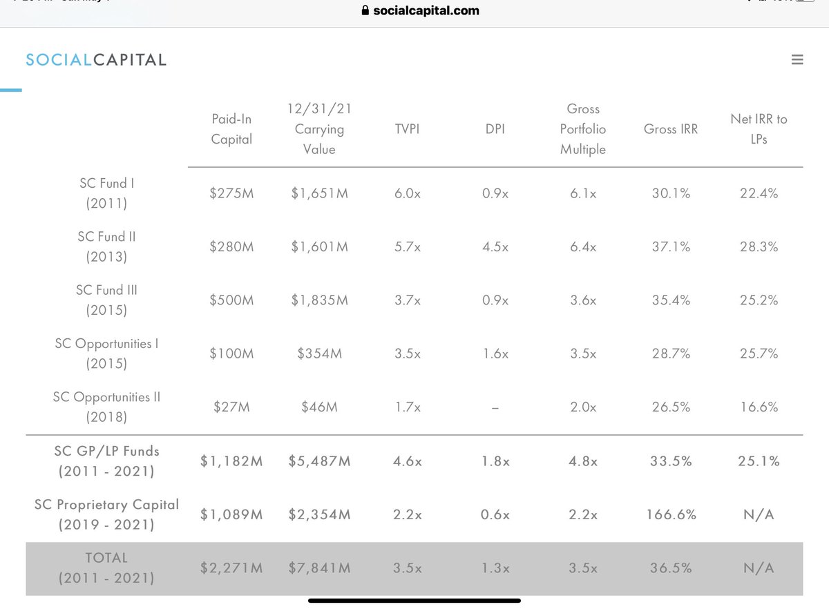 Jason ✨👾SaaStr.Ai✨ Lemkin tweet media