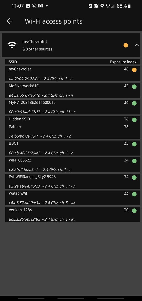 AnthonyChavez01's tweet photo. These EMF readings were recorded (using an insightful app found on Google's Play Store) during a drive to a funeral in Lubbock. Note the same hidden network Watson WiFi (as in #PlainviewPD Chief #DerrickWatson) detected in and about my home. I've no neighbors named Watson. https://t.co/ku6CxUH0i6
