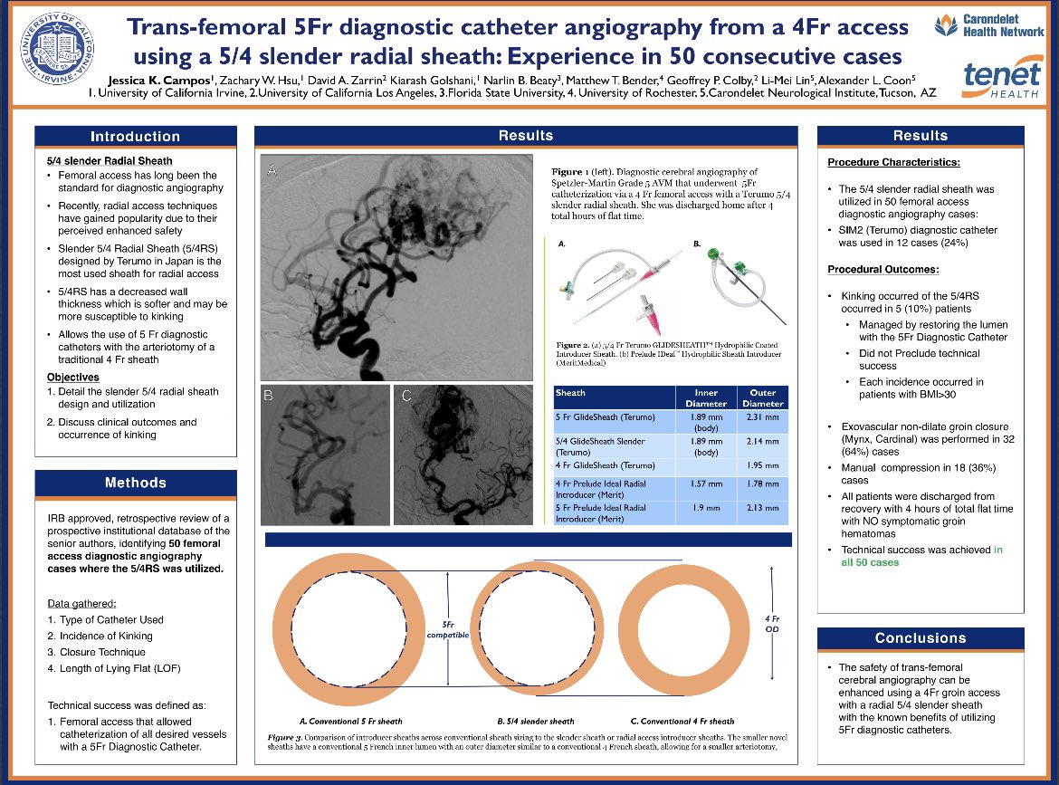 #AANS2022 Big thanks goes to <a href="/DrAlexanderCoon/">Alexander Coon, MD</a> &amp; the whole team for the research abstracts we put forth this weekend! @drgeoffreycolby <a href="/drlimeilin/">Dr. Li-Mei Lin</a> <a href="/drmatthewbender/">Matthew Bender</a> <a href="/DrNarlinBeaty/">Narlin Beaty, MD</a> <a href="/AANSNeuro/">AANS</a> @WINSneurosurge1