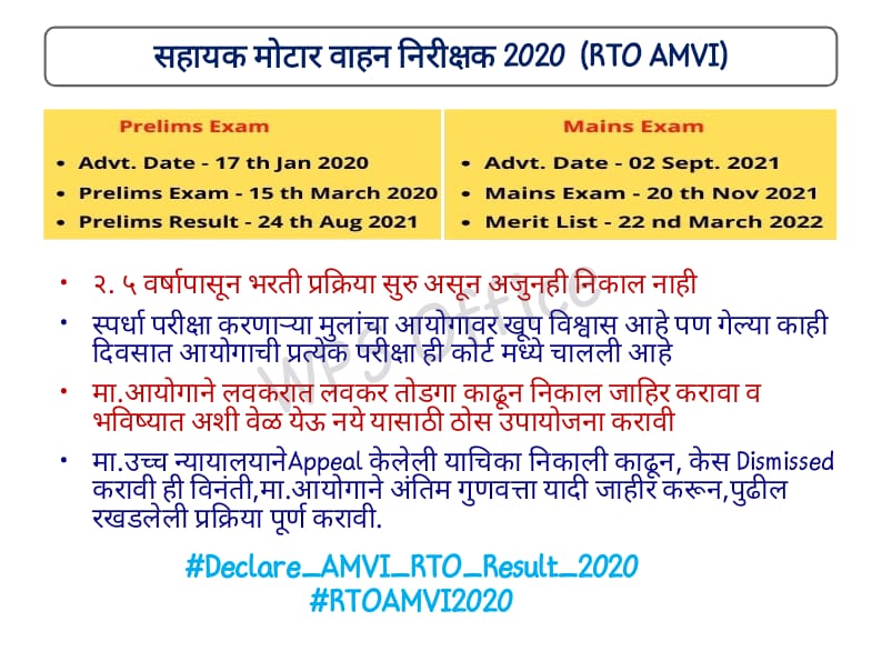 BhandwalkarB's tweet photo. मा.@mpsc_office
रेंगाळत चाललेल्या भरती प्रक्रियेने विद्यार्थ्यांना मानसिक तणाव सहन करावा लागत आहे. बरेच विद्यार्थी निराशेत आहेत आयोगाने सर्व विद्यार्थ्यांचा विचार करून AMVI 2020 चा निकाल लवकर जाहीर करावा.
#Declare_RTO_AMVI_2020_Result https://t.co/zHePcKsIrm