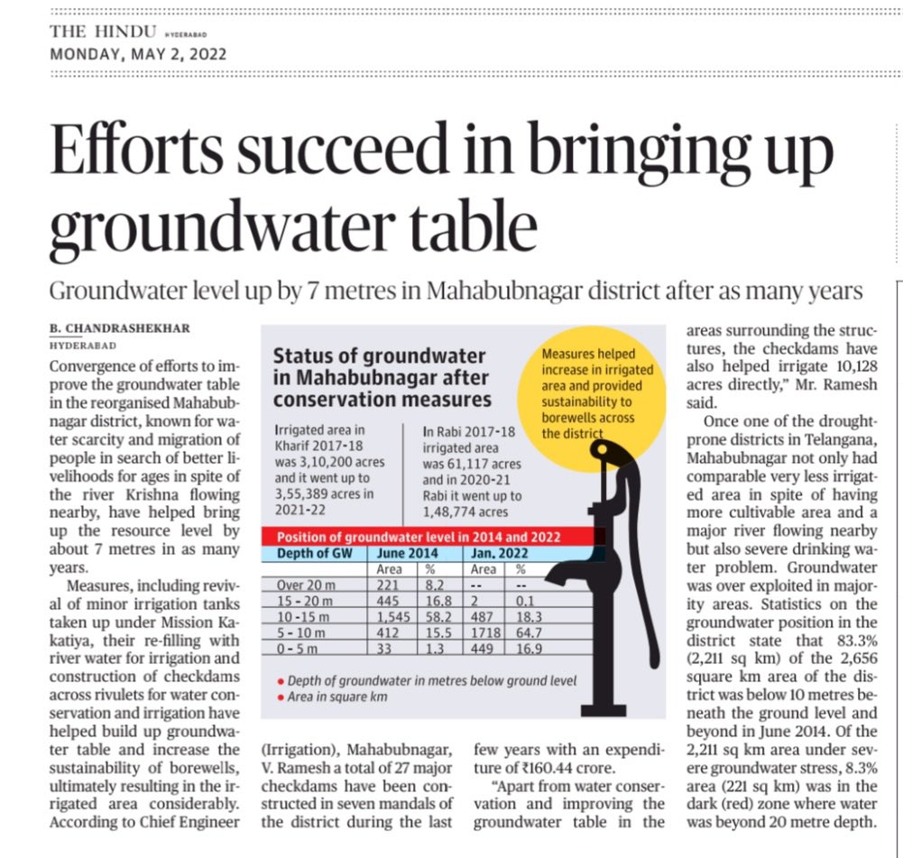 Collector_MBNR's tweet image. I have seen a clear difference in last 5 years that i am working here only. 
#MissionKakatheeya 
#irrigationProjects 
#Chedams 

@VSrinivasGoud 
Courtesy @TheHinduCentre