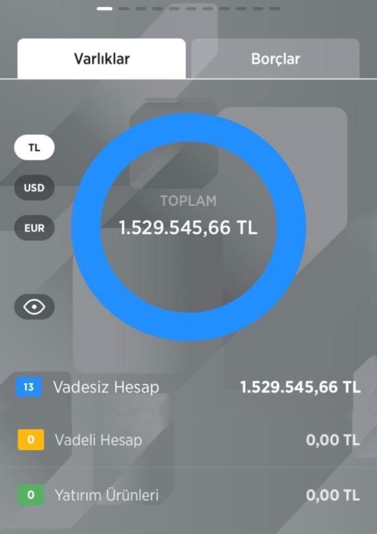 Bu tweet'i rtleyip beni takip edenlere bayram harçlığı bizden olsun #iban #RamadanMubarak