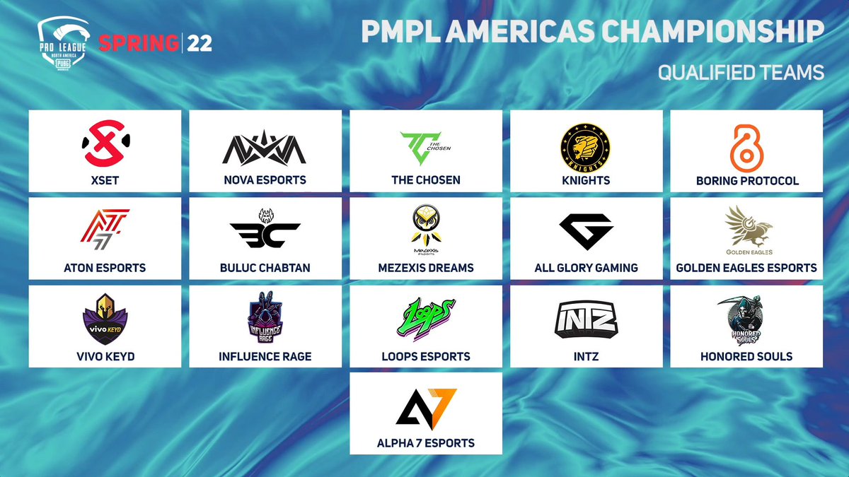 extremely disappointed with my performance but at least we qualified to americas