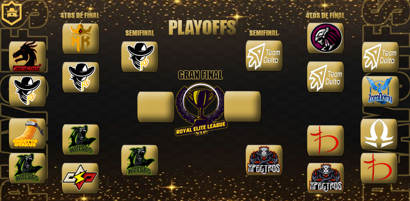 Royal Elite League tweet media