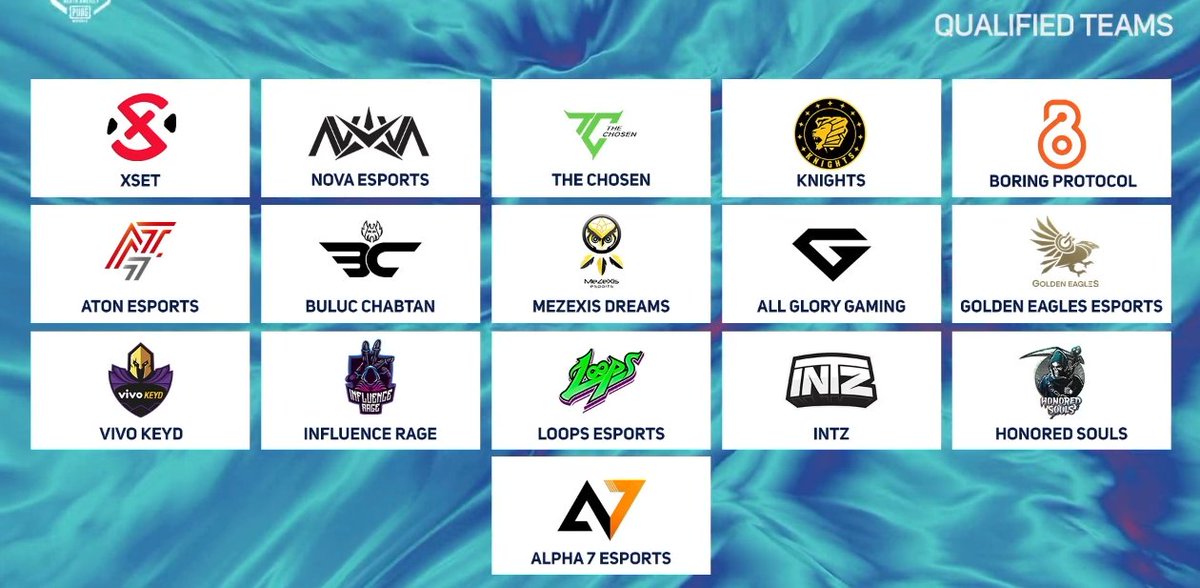 Qualified for Americas 🥳