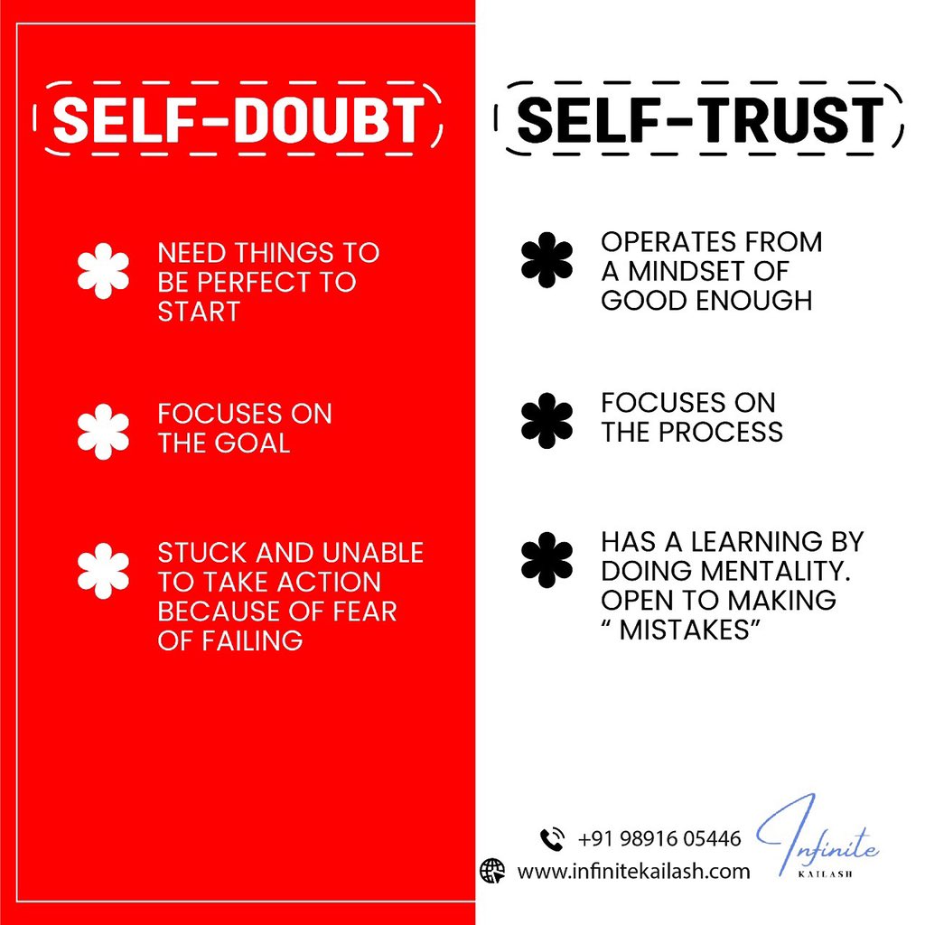 KailashInfinite's tweet photo. self trust is important💗_______________________
#beyou #unique #greatmen #hustle #inspirational #qouteoftheday #positivity #king #instagramcaption #success #motivation #determination #powerful #doit #chooseright #vibe #qoutes #innerpeace #peace #behaviour #selflove #selfdoubt https://t.co/nRkgNVdG4q