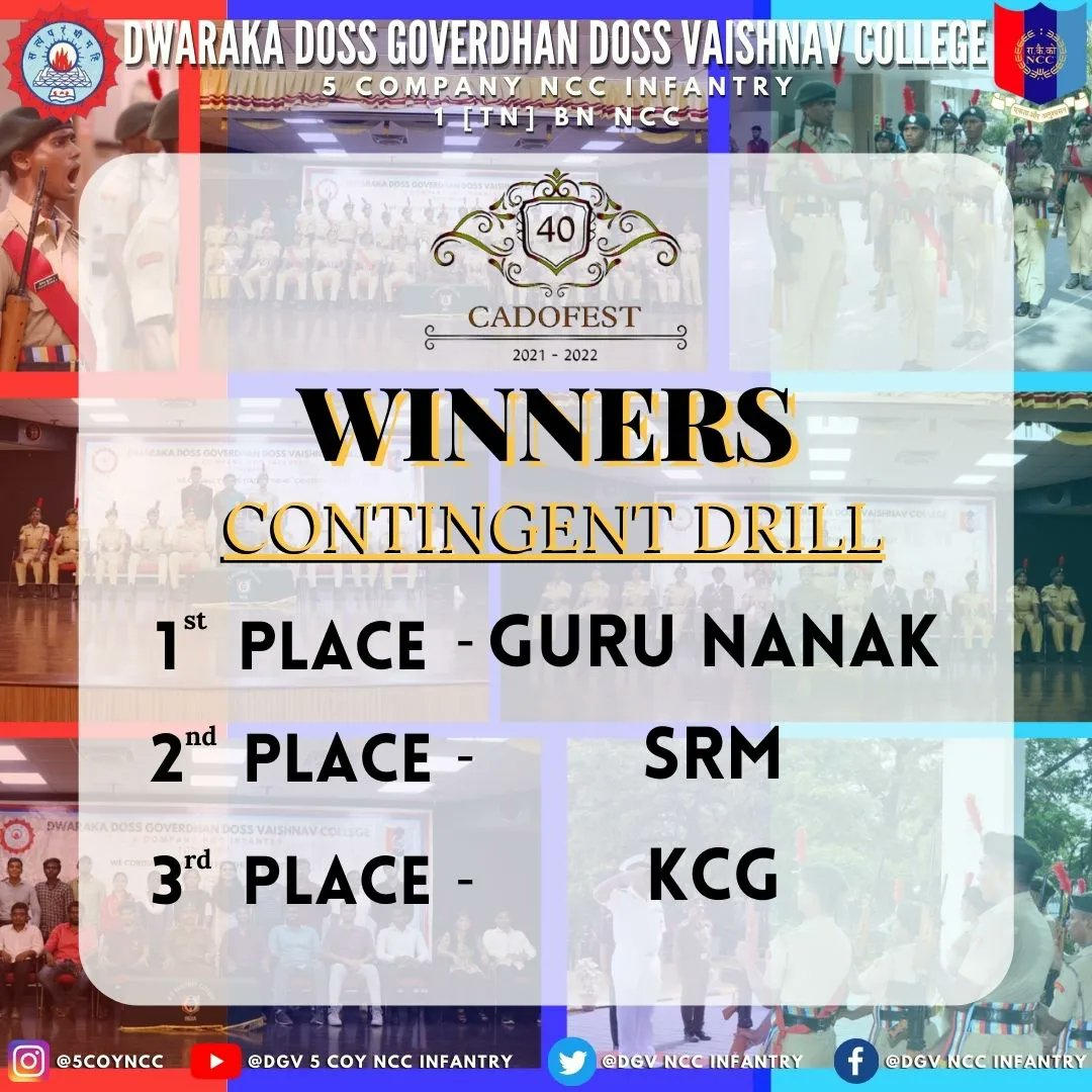 dgvnccinfantry's tweet photo. We the cadets of #5COYNCC INFANTRY are proud to announce the #winners for CONTINGENT DRILL of the #40thCADOFEST 2021-2022.
@NCCDte_TNPAN @HQ_DG_NCC
@flyarul #1tnbnncc
.
#5coyncc #dgvc #dgv #gurunanakcollege #gurunanakncc_official #srm #kcgcollegeoftechnology #army #flyarul https://t.co/sMyZ5K5yxE