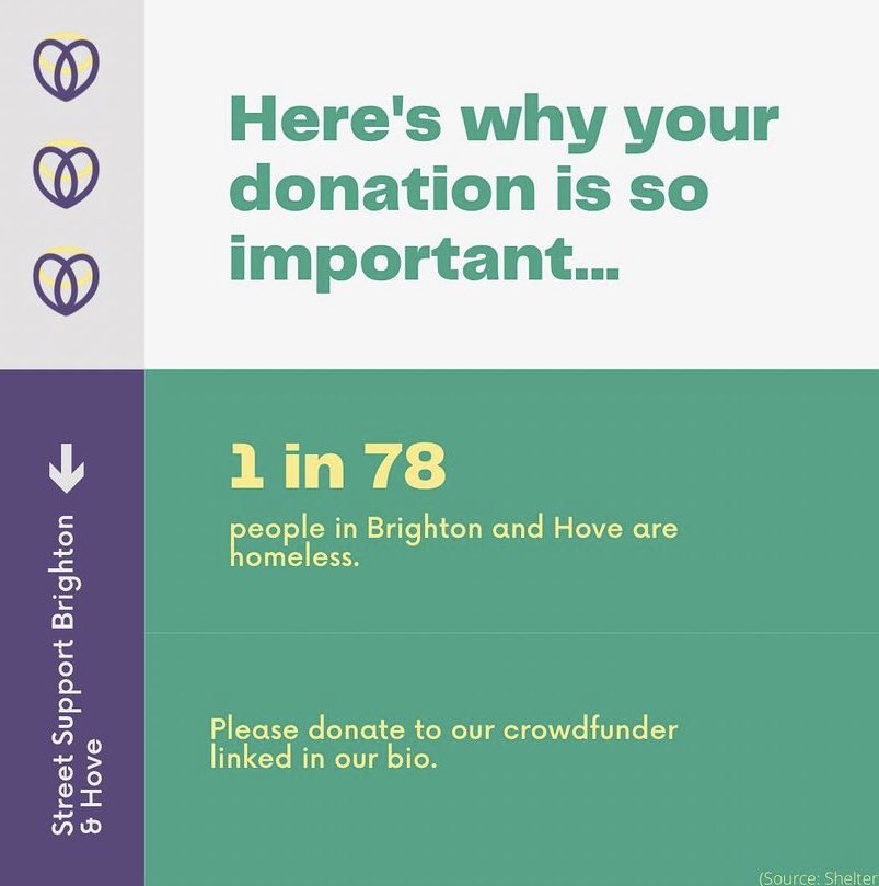 Street Support - Brighton & Hove (@streetsupportbh) on Twitter photo 