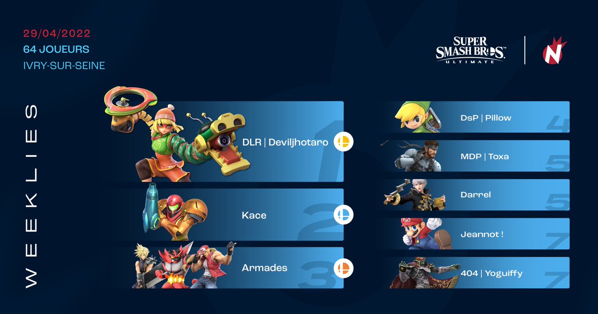 💪Bravos aux gagnants de la Weekly de vendredi !

<a href="/deviljhotaro/">Deviljhotaro</a>
<a href="/DrumKace/">Kace</a> 
<a href="/TheArmads/">Armades</a> 
<a href="/PillowPilou/">Pilou Pillow</a> 
<a href="/T0xamon/">Toxa</a> 
<a href="/DarrelSsb/">Darrel</a> 
<a href="/Jeannot_29/">Jeannot !</a> 
<a href="/yoguiffy/">Yoguiffy</a>