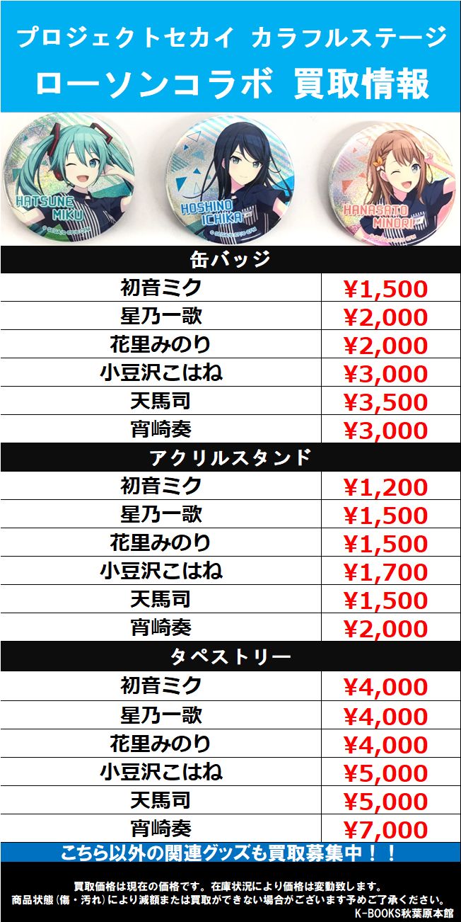 【2024最新】SNSで話題・人気の商品のおすすめアイテム プロセ 小豆沢こはね まとめ売り ZZ わりなく その他