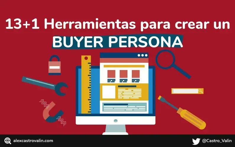 14 Herramientas para crear un #BuyerPersona + Consejos buff.ly/3qBYk1P a través de <a href="/Castro_Valin/">Alex Castro Valín</a> #MarketingDigital