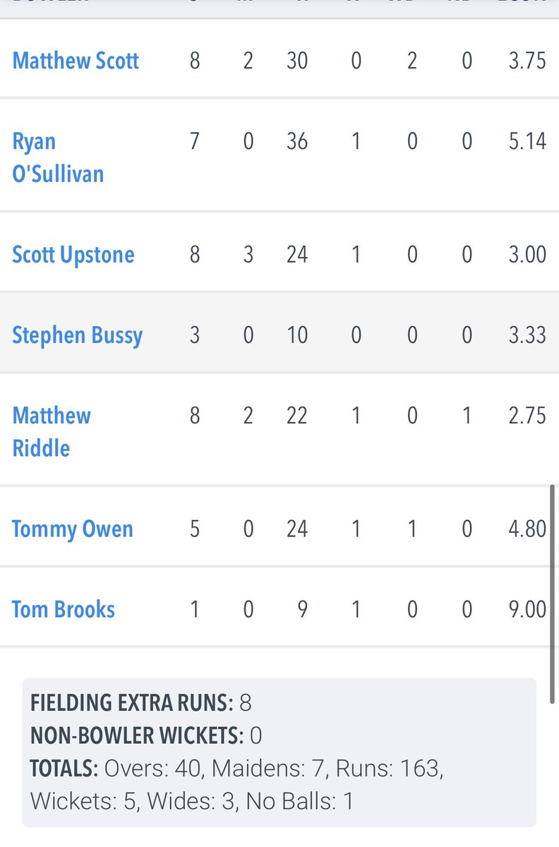 Marston St Lawrence Cricket Club tweet media