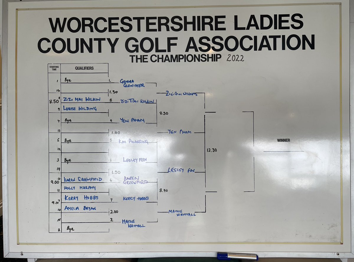 Chris Wilkins (@chrisbwilkins) on Twitter photo 36 holes Friday, 36 holes Sunday and 18 holes today and just missing out in the final by 1 hole. A great effort playing against the ladies lowest handicap player. Big thanks to <a href="/SummerhillSch/">Summerhill School</a> for the support. 36 holes Friday, 36 holes Sunday and 18 holes today and just missing out in the final by 1 hole. A great effort playing against the ladies lowest handicap player. Big thanks to <a href="/SummerhillSch/">Summerhill School</a> for the support.
