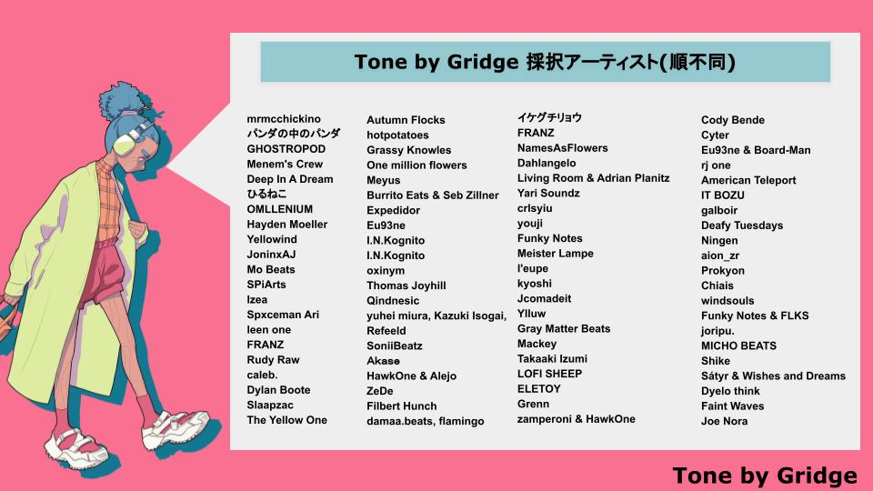 Lofi HipHop Radio - Tone by Gridge tweet media