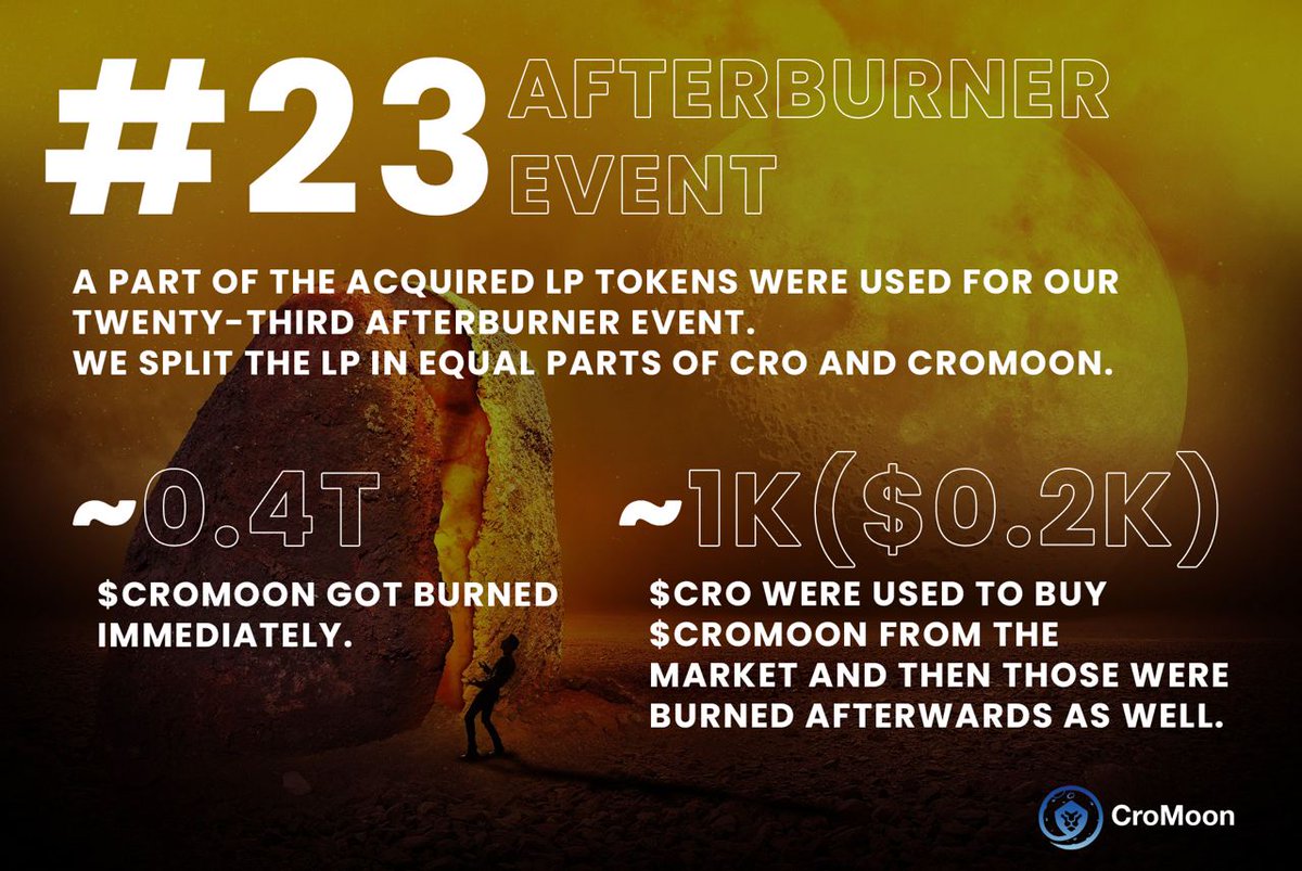 CroMoon Official tweet media