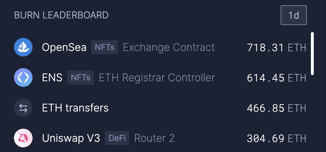 liubenben.eth (@forlbb) on Twitter photo 