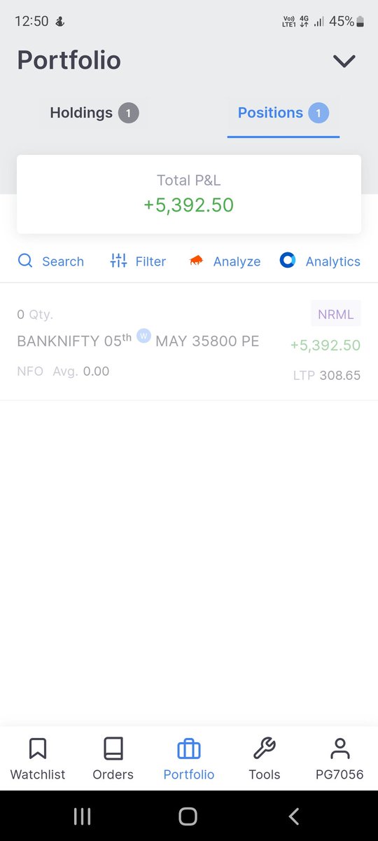 cprbnftrader's tweet image. #cprtrader #bnftrader #pivotpoints #pivotboss #timecycles

Today&apos;s trade on the basis of IBH and time cycles and cpr.....