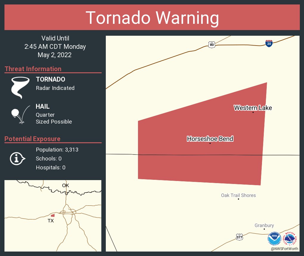 NWS Tornado on Twitter "Tornado Warning continues for Western Lake TX, Horseshoe Bend TX until