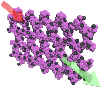 Chemistry@Adelaide (@adelaidechem) on Twitter photo ARC Grant-Funded Researcher A - School of Physical Sciences careers.adelaide.edu.au/cw/en/job/5092… <a href="/UAchemist/">cdoonan</a> <a href="/UniofAdelaide/">Uni of Adelaide</a> <a href="/chriszombiechem/">Chris Sumby</a> ARC Grant-Funded Researcher A - School of Physical Sciences careers.adelaide.edu.au/cw/en/job/5092… <a href="/UAchemist/">cdoonan</a> <a href="/UniofAdelaide/">Uni of Adelaide</a> <a href="/chriszombiechem/">Chris Sumby</a>