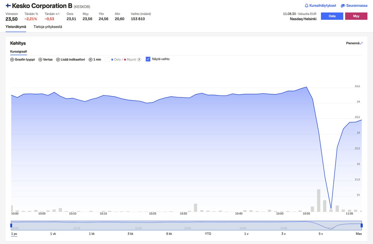 Asmo Halinen tweet media