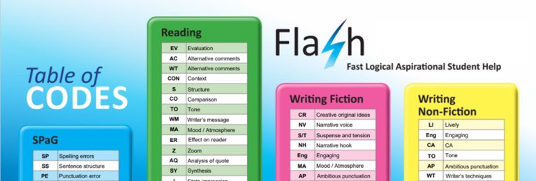 flashcurriculum's tweet image. Does FLASH use codes to reduce marking workload for English teachers? Yes - but it does much more than that. Do you want to increase metacognition, develop proactive students and develop a common language of assessment in your classroom? Contact us for more information today.