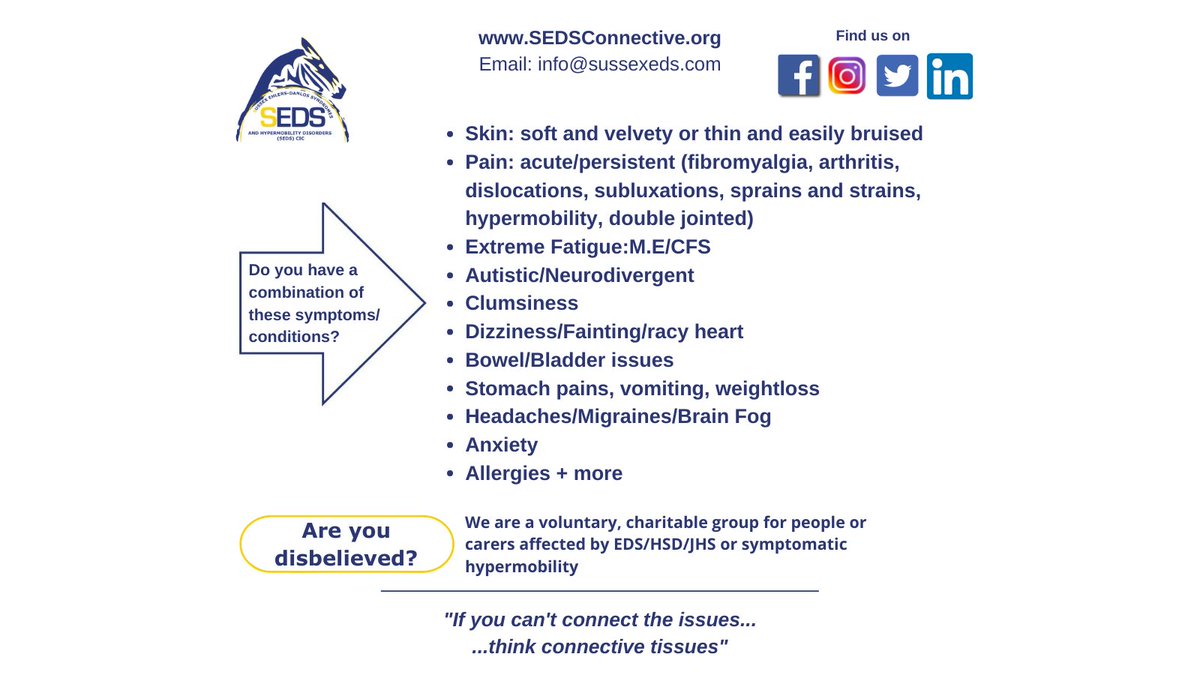 Did you know ?  May is #EDSawareness #HSDawareness and #SymptomaticHypermobilityAwareness month 

Here are some of the most common symptoms and conditions :