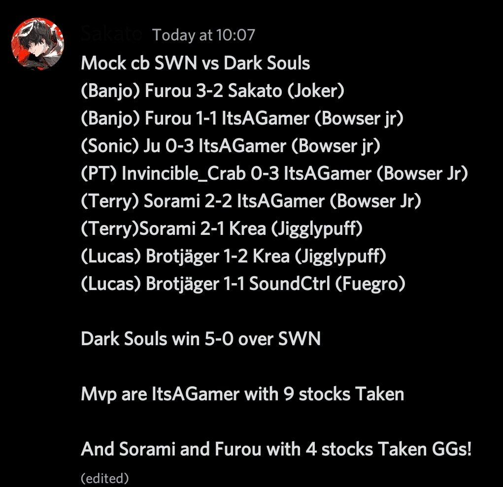 SSB_DarkSouls's tweet photo. We haven't had a crew battle for a long time but here we are again. We fought @SquidTeam09, Poyo Revengers and SWN. GGs! It was a Nice CB! https://t.co/2ppoTbuq1X