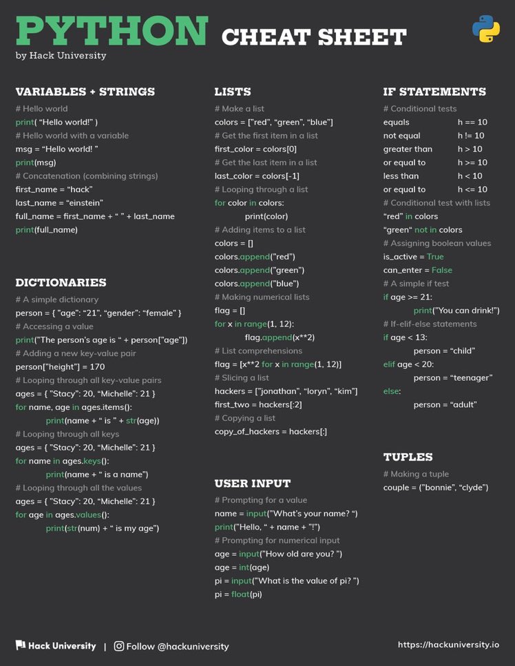 TheCybermann's tweet image. A very useful Python Cheat Sheet! 
#pythoncheatsheet #pythonhack #pythonlearning #hacking #CheatSheet #Hackers #cybersecurity