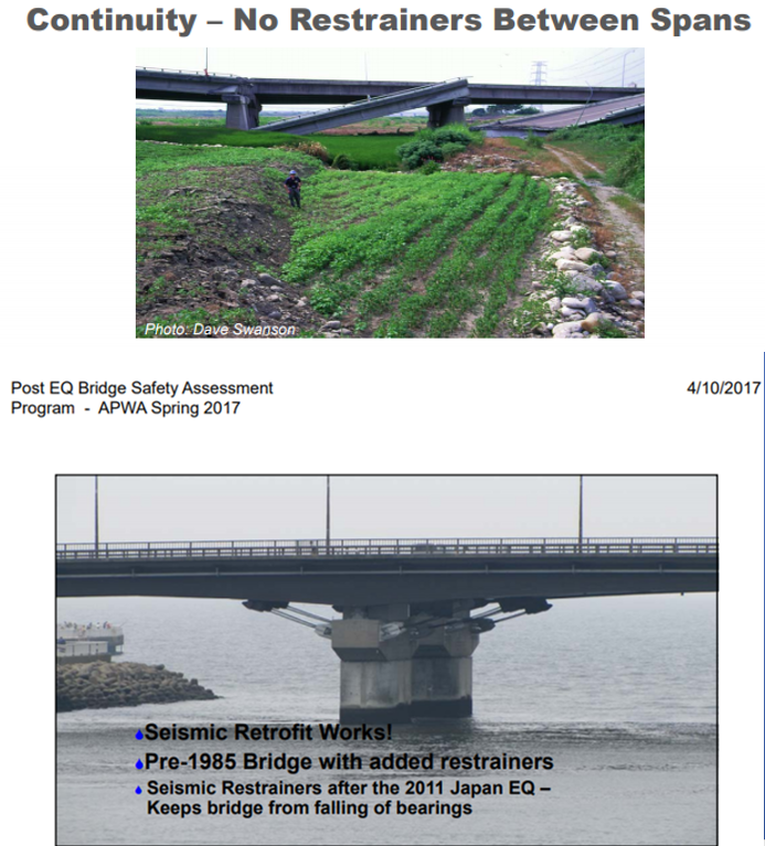 cghosh24's tweet photo. CG-158: Taking care of the bridges that are bound to fail during earthquakes but they can be made resilient... https://t.co/13or35UPZV