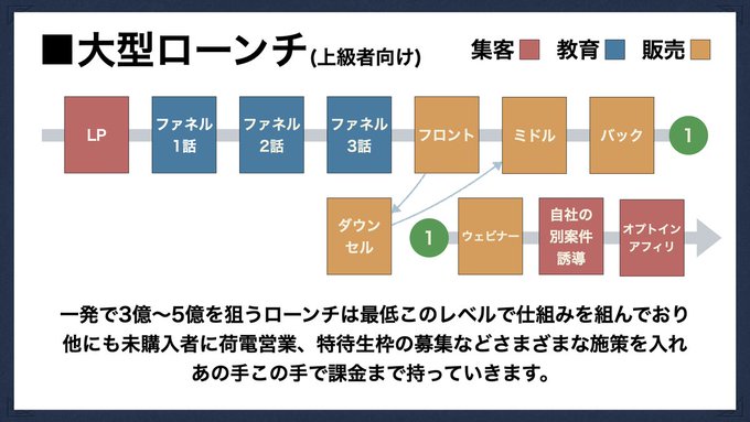 Tweet media two