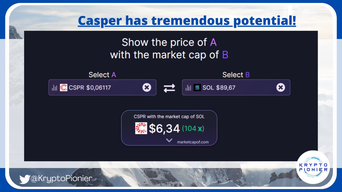Nicolas | Krypto Pionier tweet media