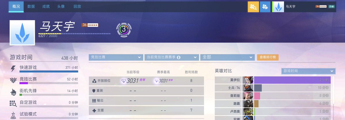 #守望先锋 #ow #西安
以前都不好好打排位