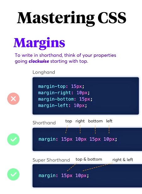 manojkushwaha__'s tweet image. #css margin shorthand