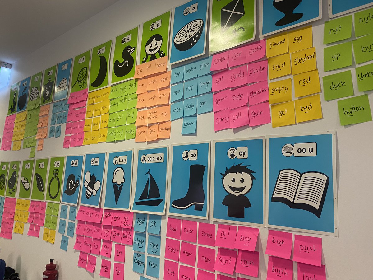 laurennacu's tweet photo. A great display in a kindergarten class I was casual teaching in. Each time the students have a new focus sound they brainstorm a bunch of words and they are then displayed up on the wall. This is great for the students to look back on throughout the year. #acuedu_p https://t.co/6E33bXGAiY