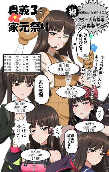 最近の戦車道大作戦を取り巻く状況をボーボボに例えてみました 